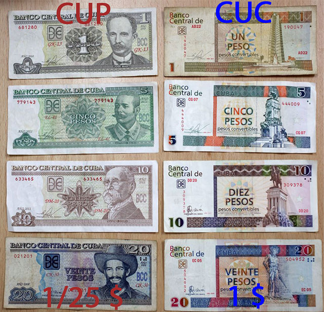Pesos